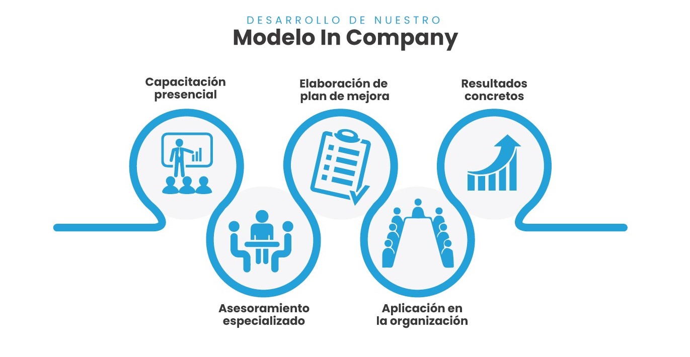 INCOMPANY 2